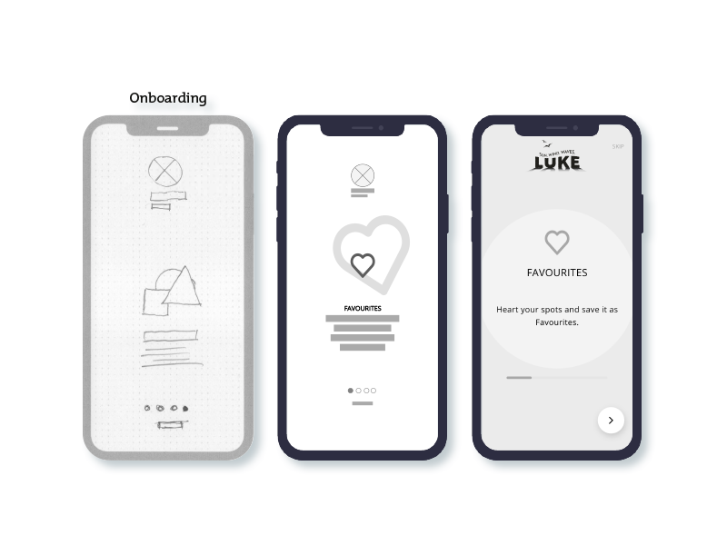 lofi-to-hifi-onboarding